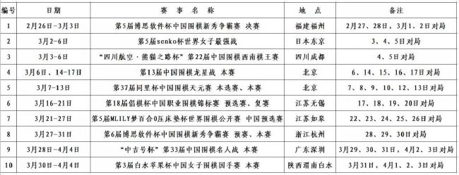 维尼修斯在此前代表巴西国家队的比赛中遭遇肌肉伤势并且缺席至今，球员今日进行了受伤后的首次触球训练。